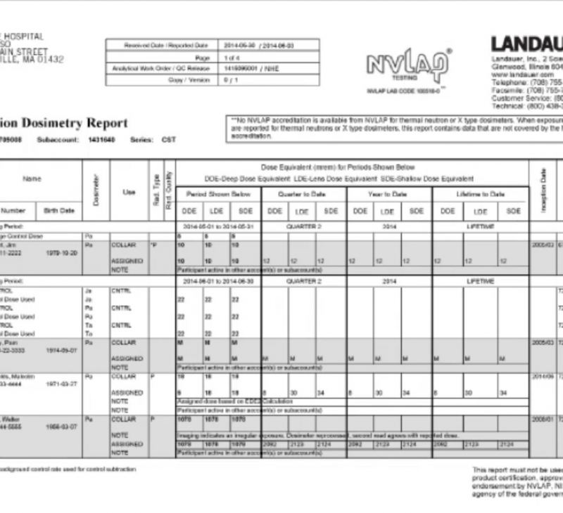 LANDAUER - Radiation Monitoring And Medical Physics Consulting